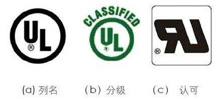 UL認證標志