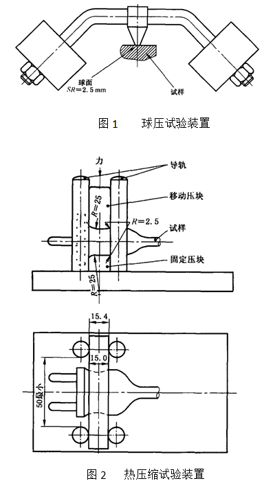 圖1為球壓試驗(yàn)裝置、圖2為熱壓縮試驗(yàn)裝置