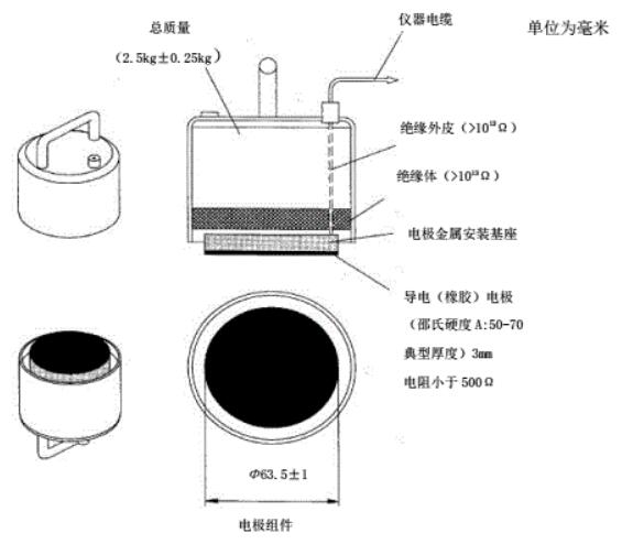 點(diǎn)對點(diǎn)電阻和對地電阻測量的電極組件