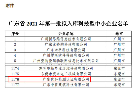 優(yōu)科檢測(cè)入庫廣東省2021年第一批“科技型中小企業(yè)”名單
