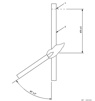 線(xiàn)材IEC60332-1-2燃燒測(cè)試位置要求