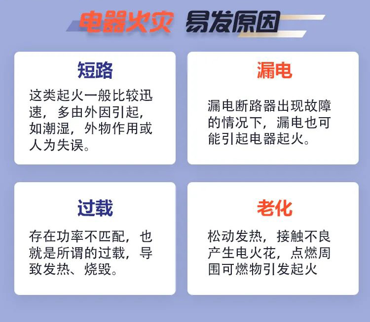 科普丨家用電器消防安全，要注意那些事項(xiàng)？
